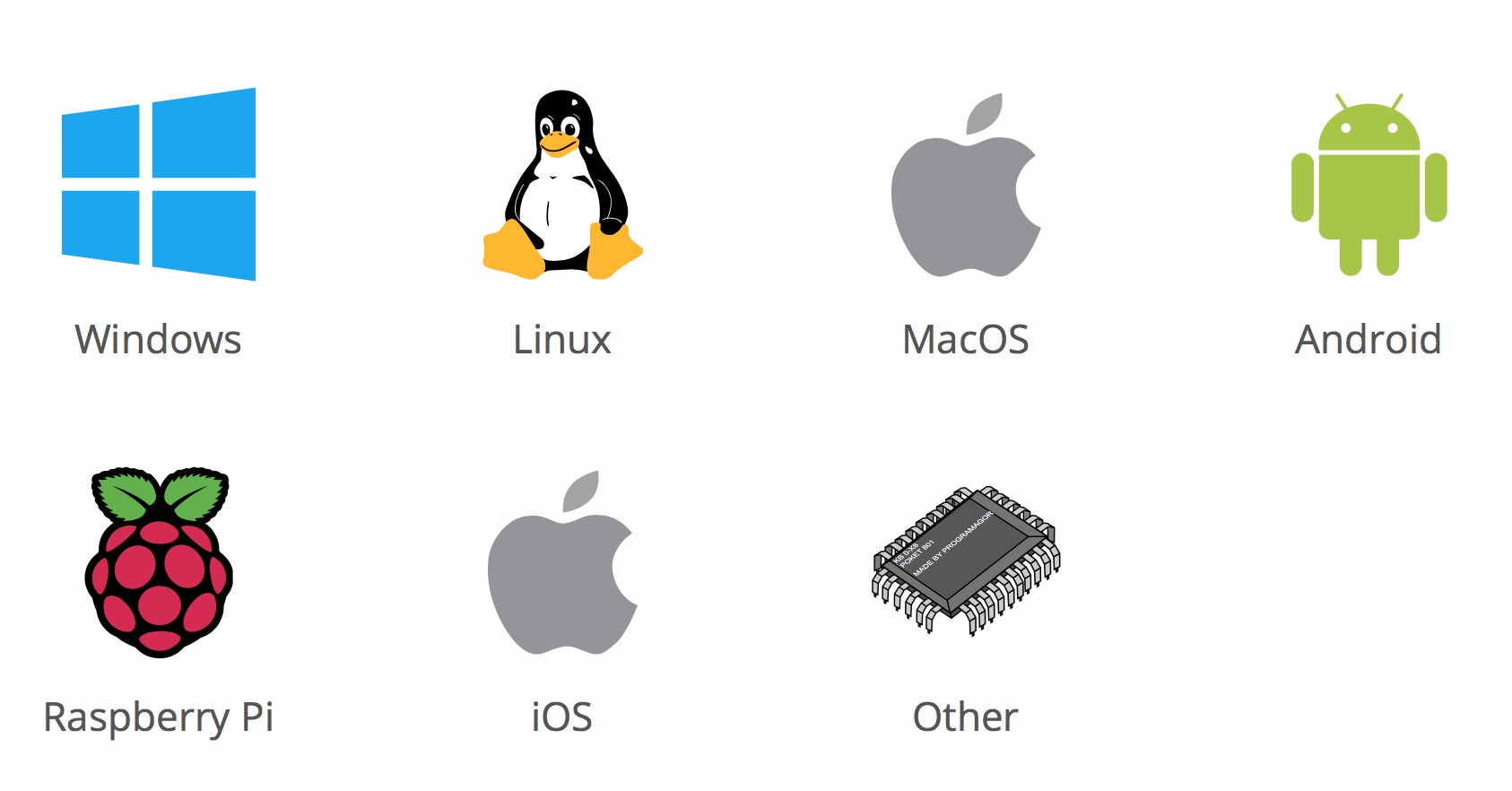 Android mac. Windows Android IOS Linux. Ллого операционный систем телефонов. Windows, Linux, Android, Mac. Linux Windows Android.